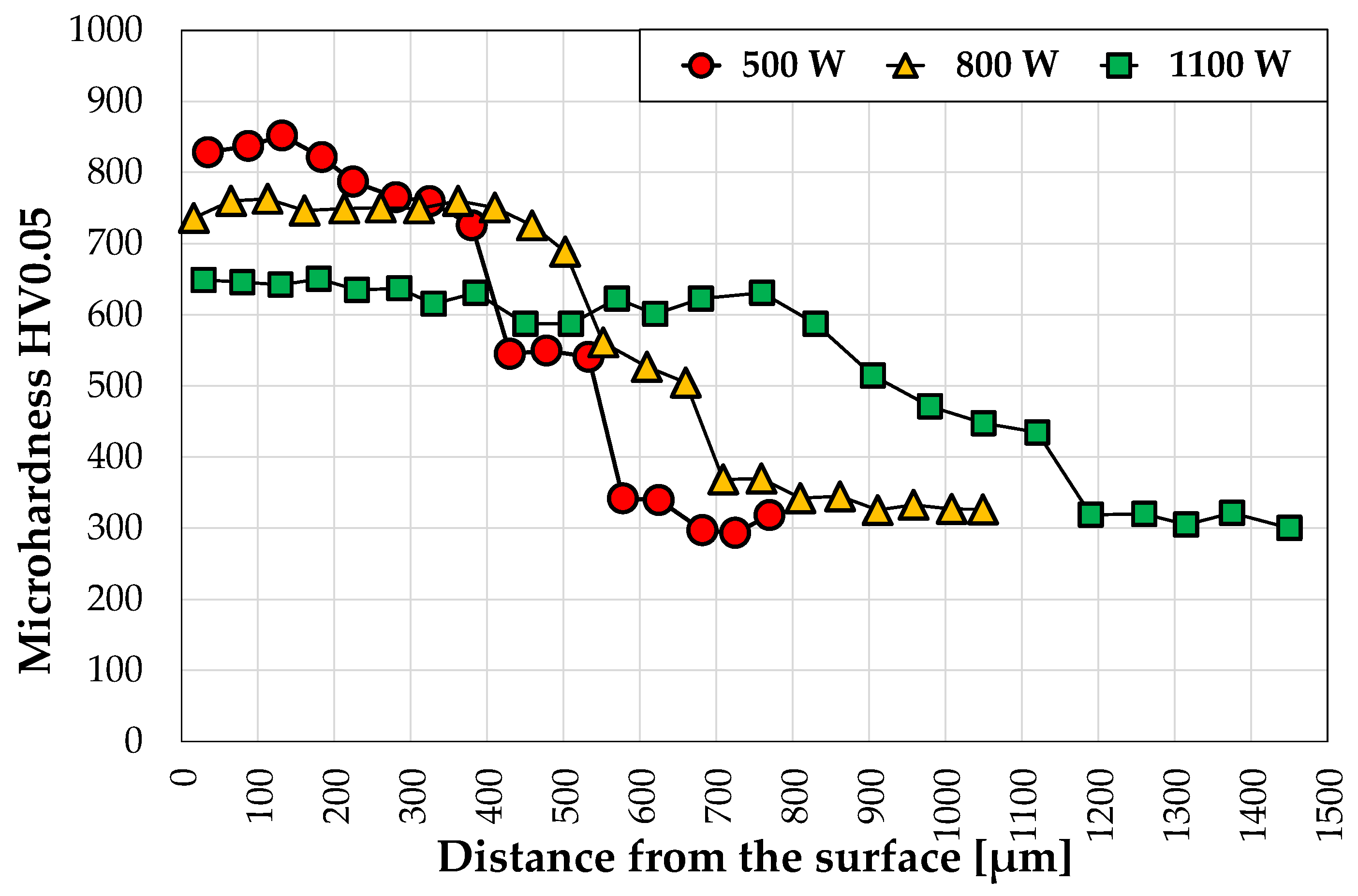 Coatings 13 01432 g011