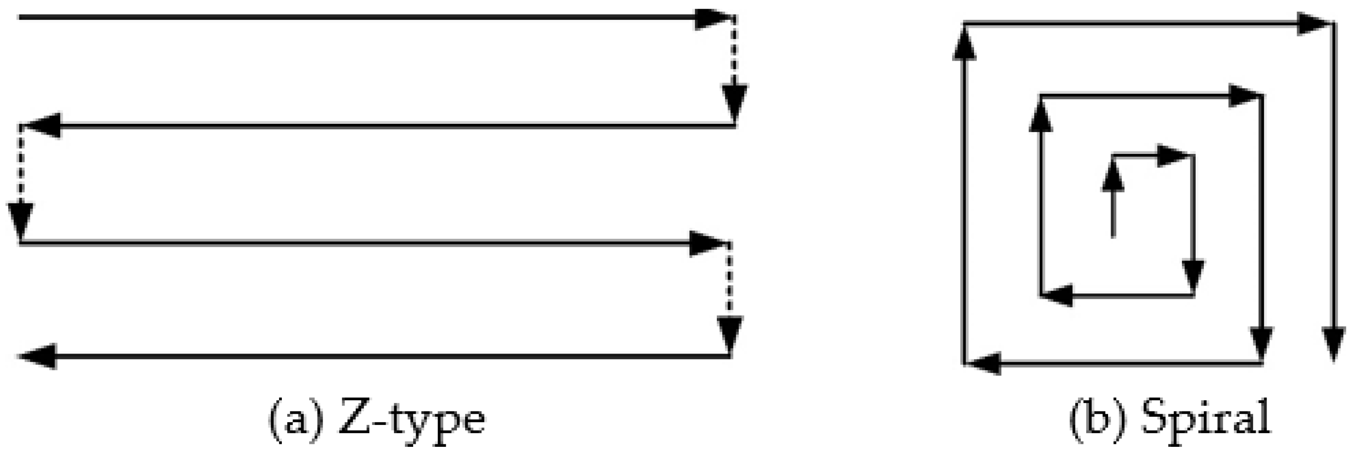 Coatings 13 01434 g001