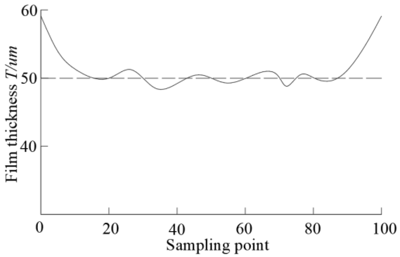 Coatings 13 01434 g004