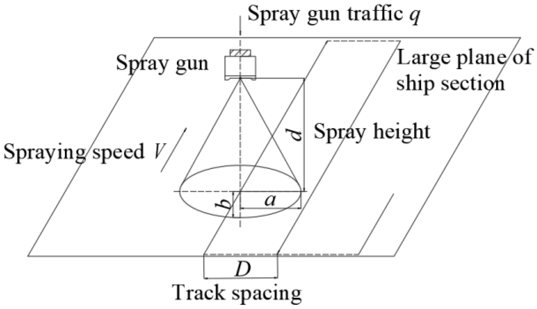 Coatings 13 01434 g005