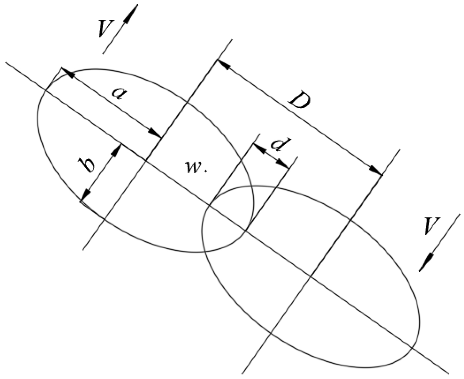 Coatings 13 01434 g008