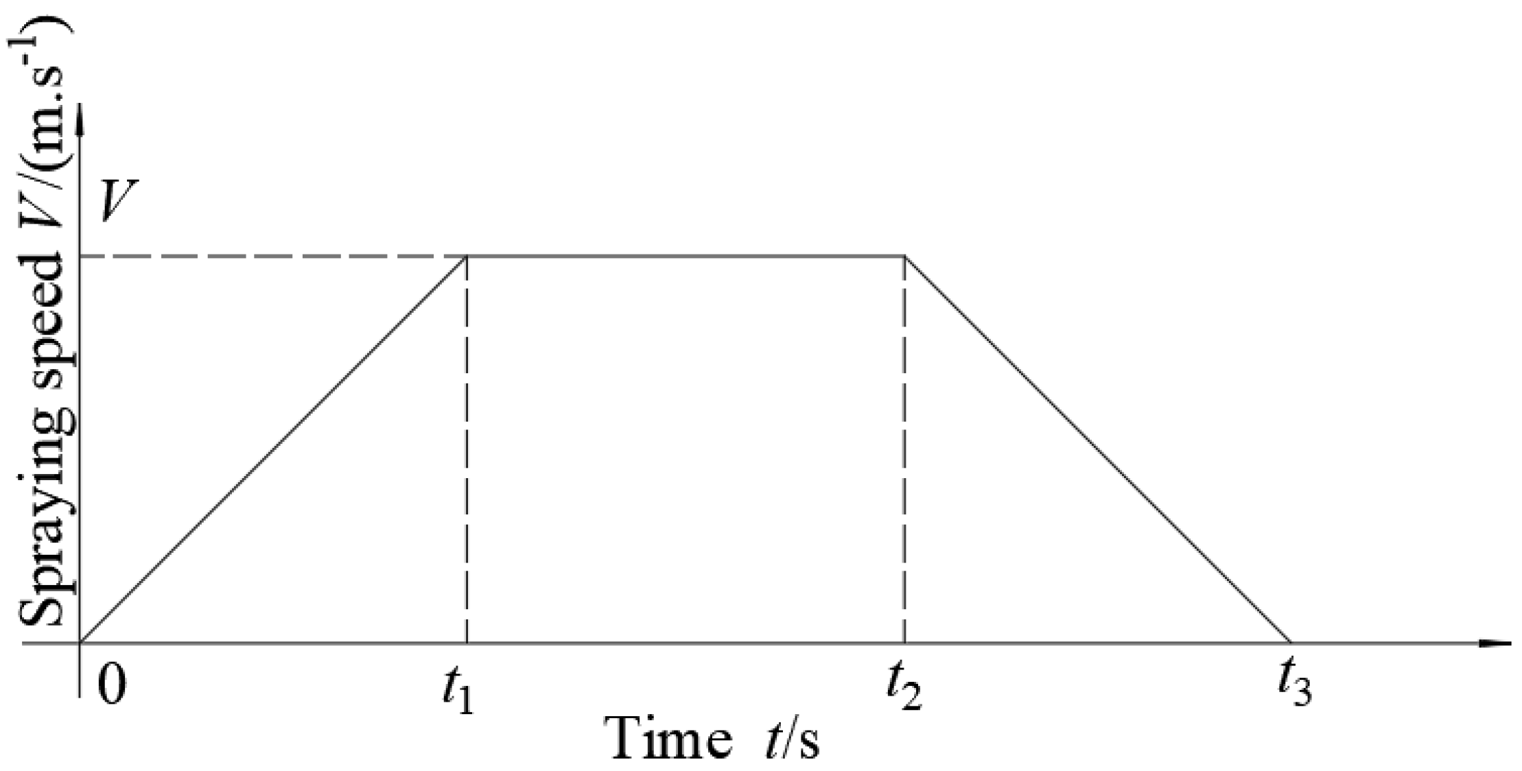 Coatings 13 01434 g009