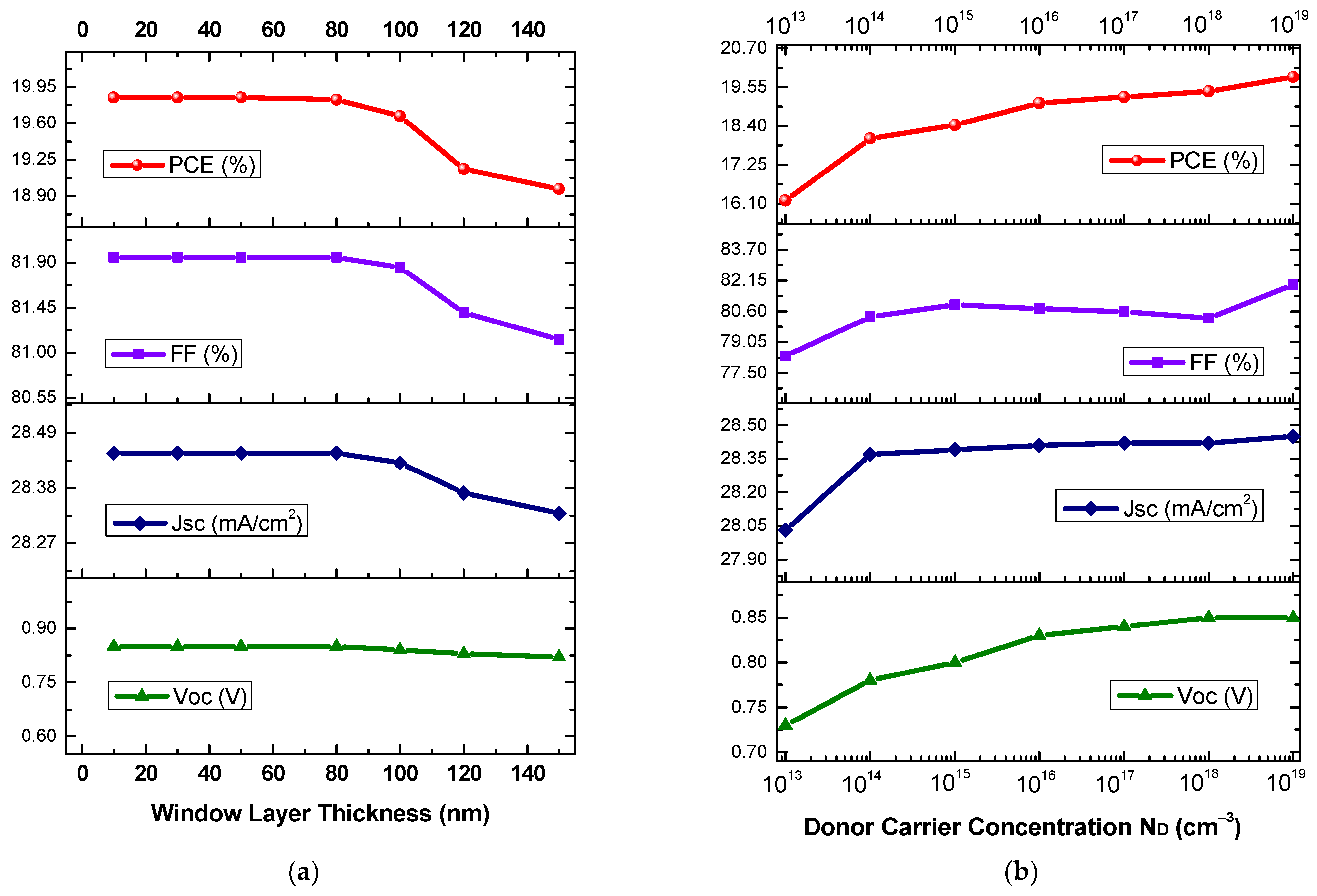 Coatings 13 01436 g004 Coatings 13 01436 g004