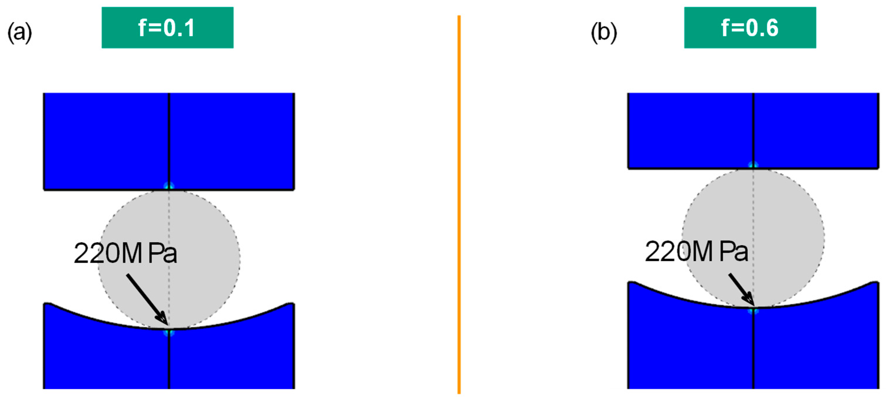 Coatings 13 01438 g010