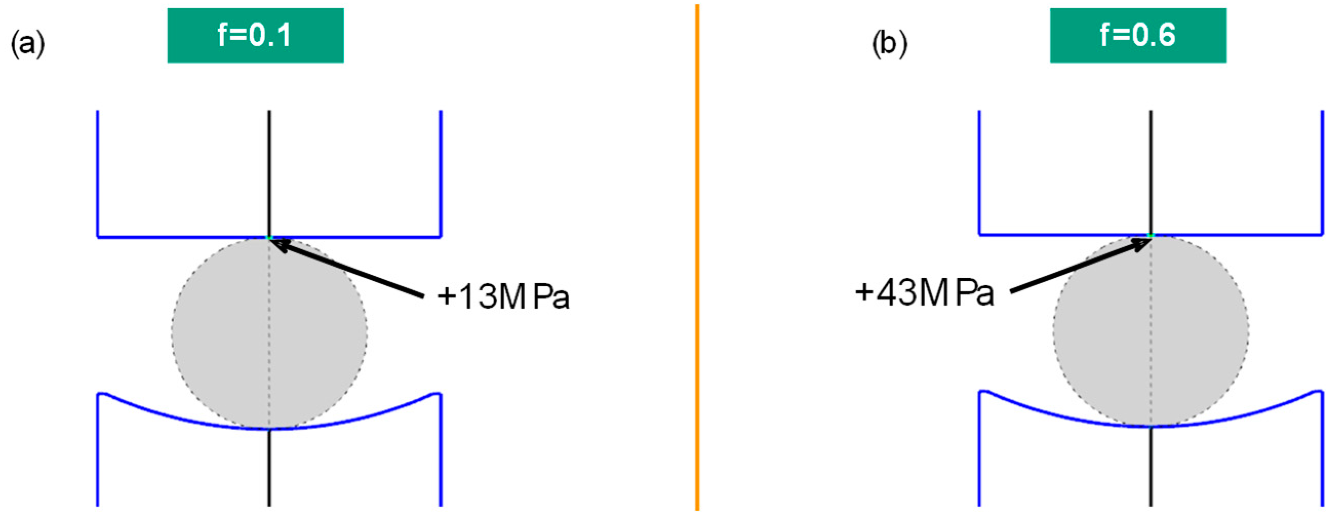 Coatings 13 01438 g011
