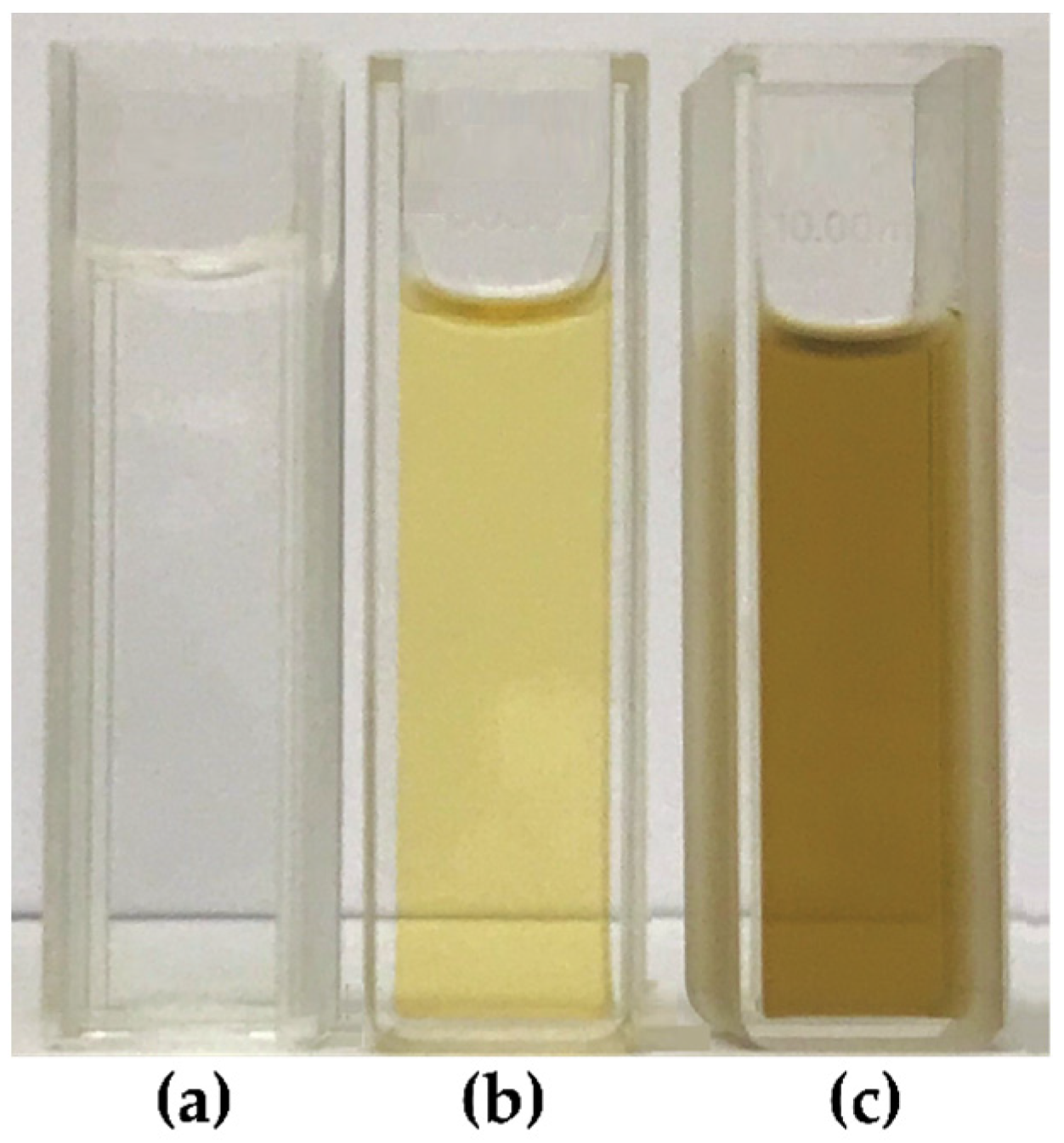 Coatings 13 01439 g004
