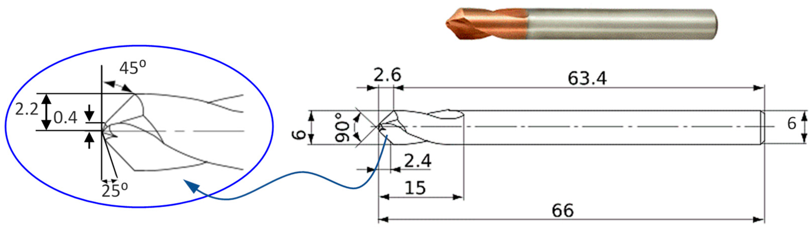 Coatings 13 01440 g003
