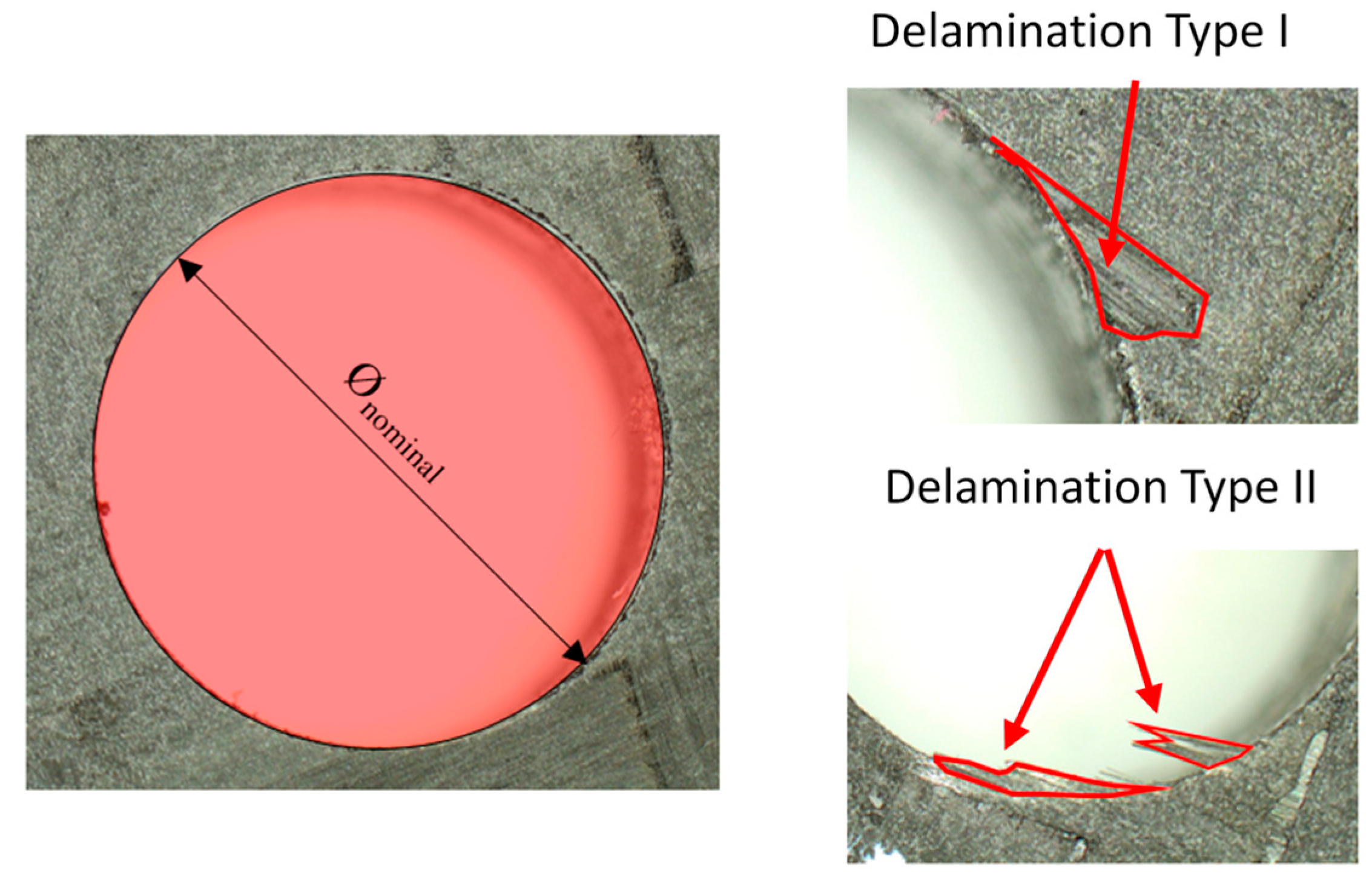 Coatings 13 01440 g005