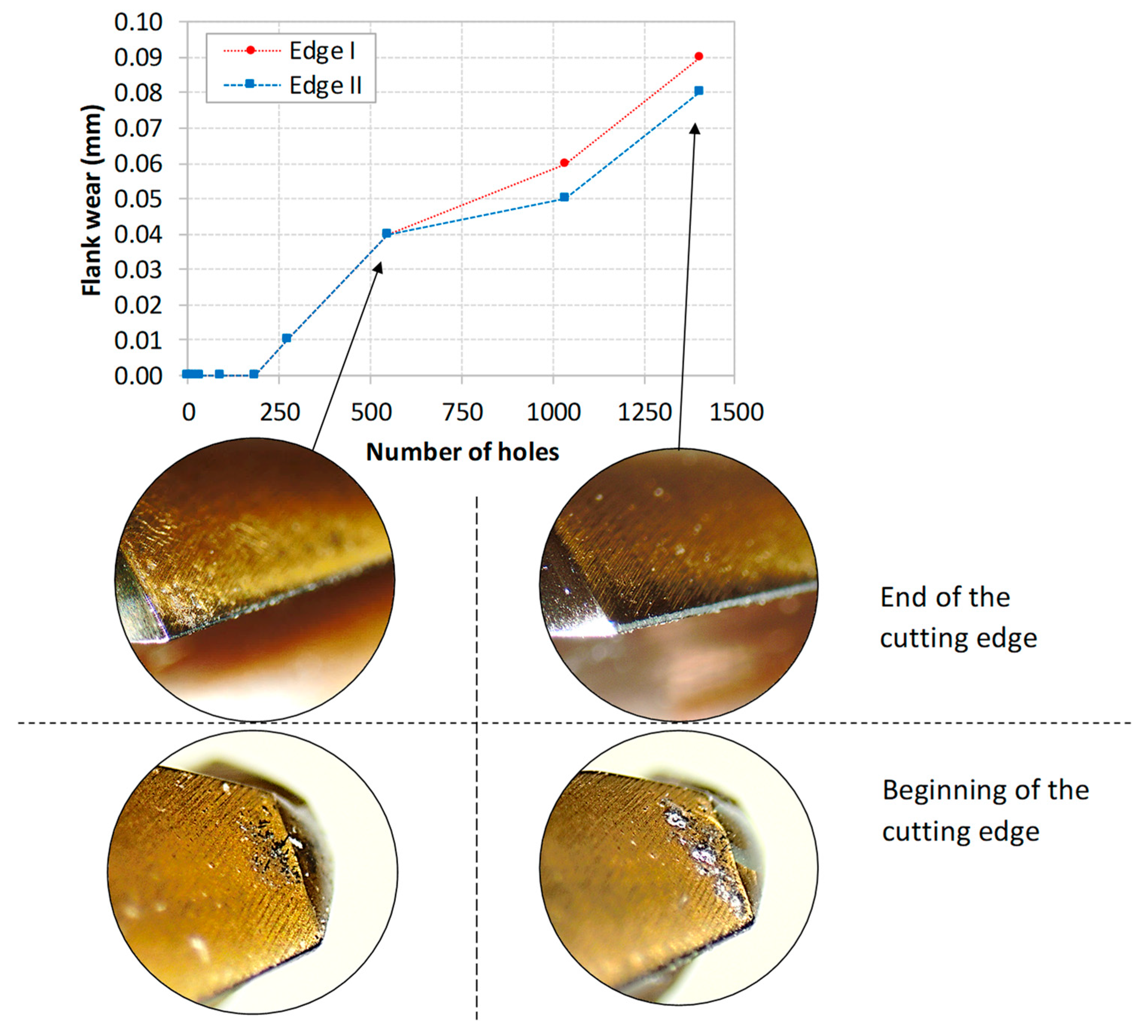 Coatings 13 01440 g007