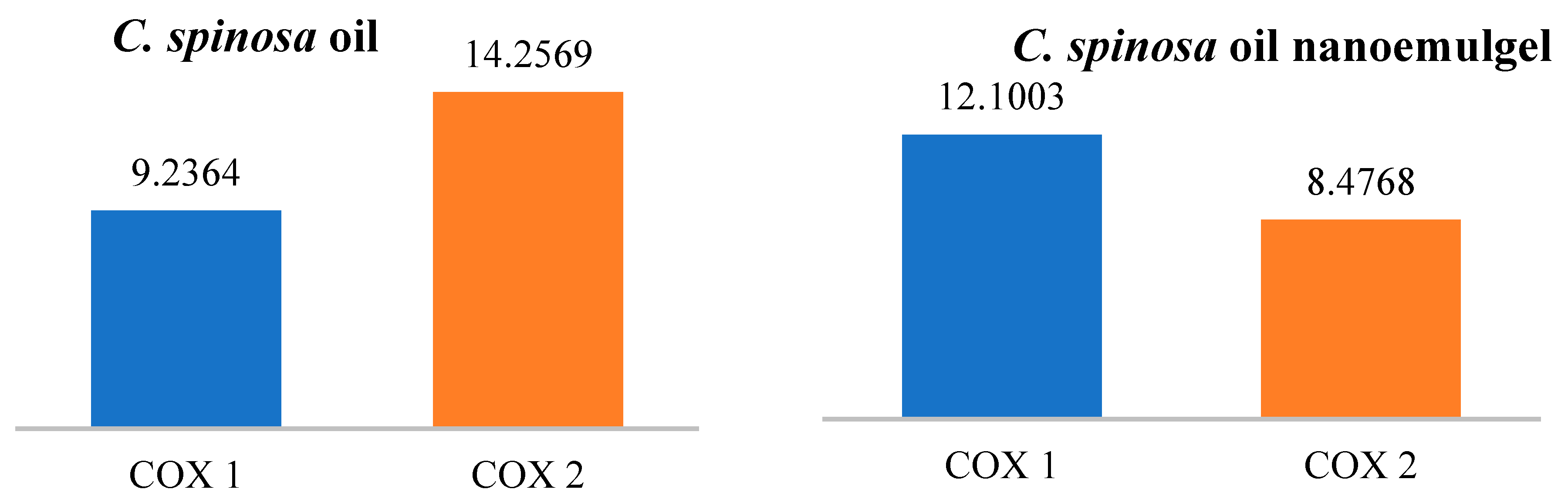 Coatings 13 01441 g008