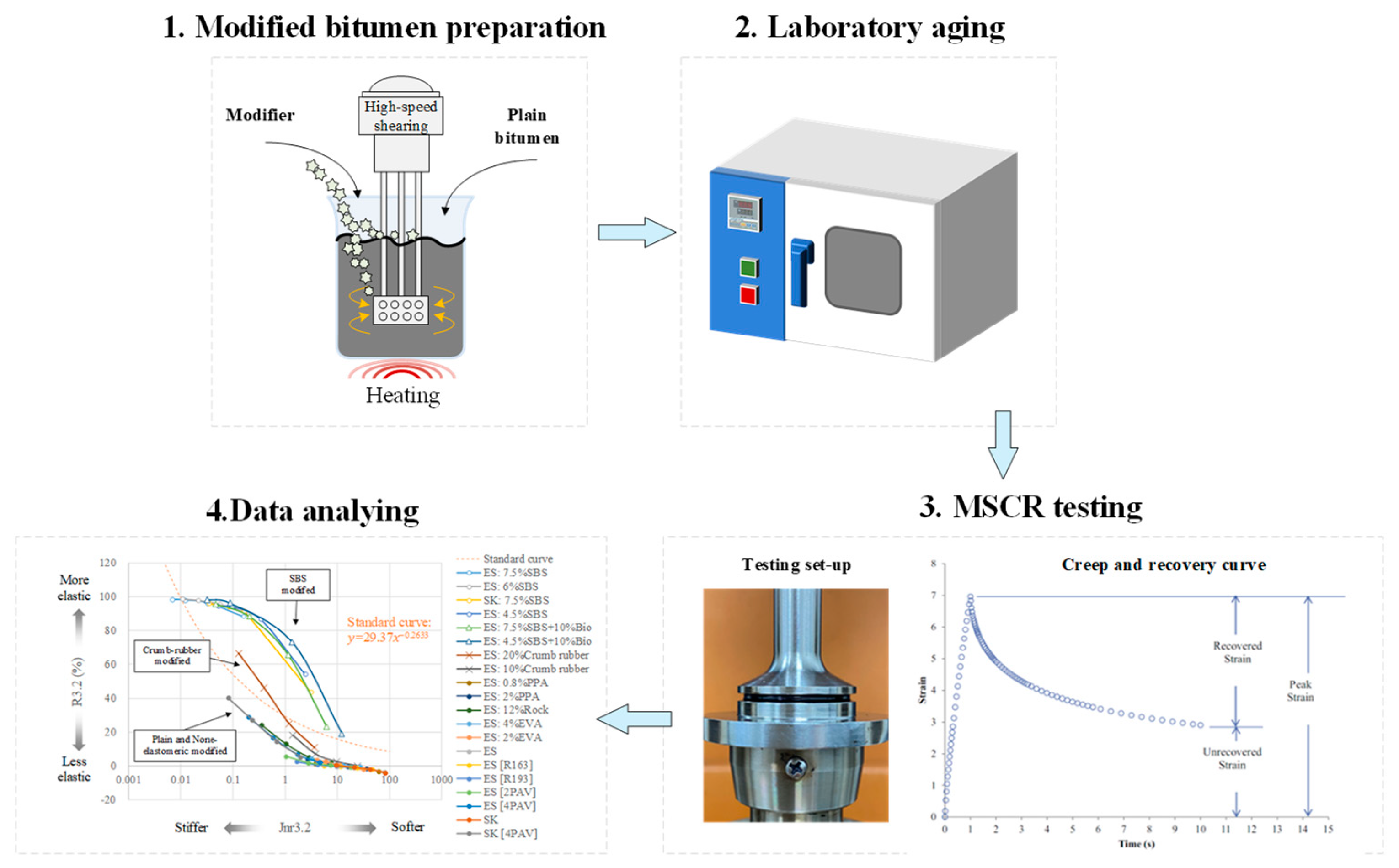 Coatings 13 01445 g003
