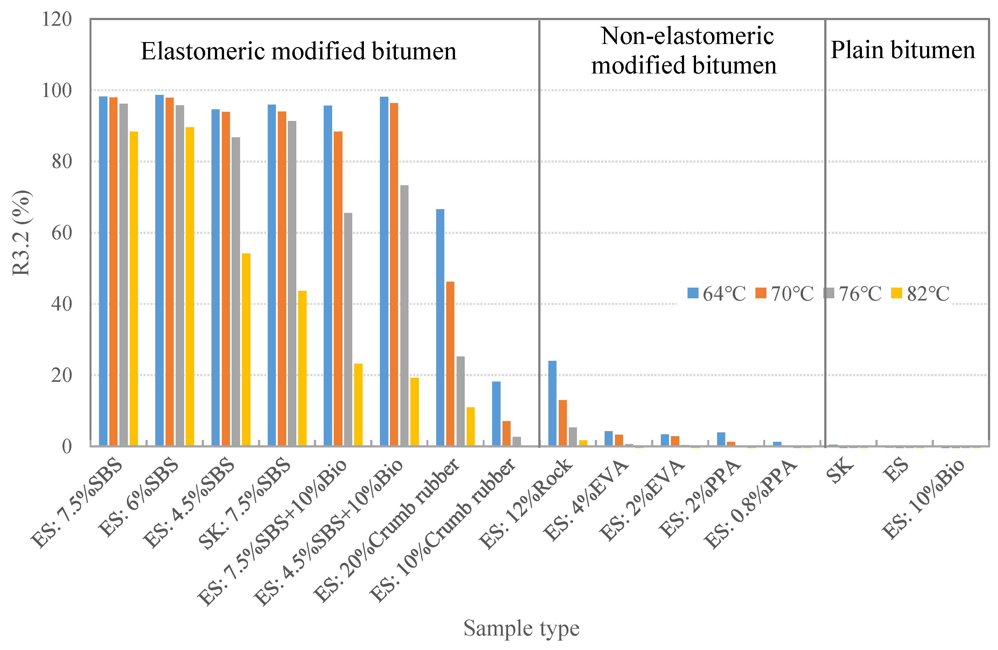 Coatings 13 01445 g004