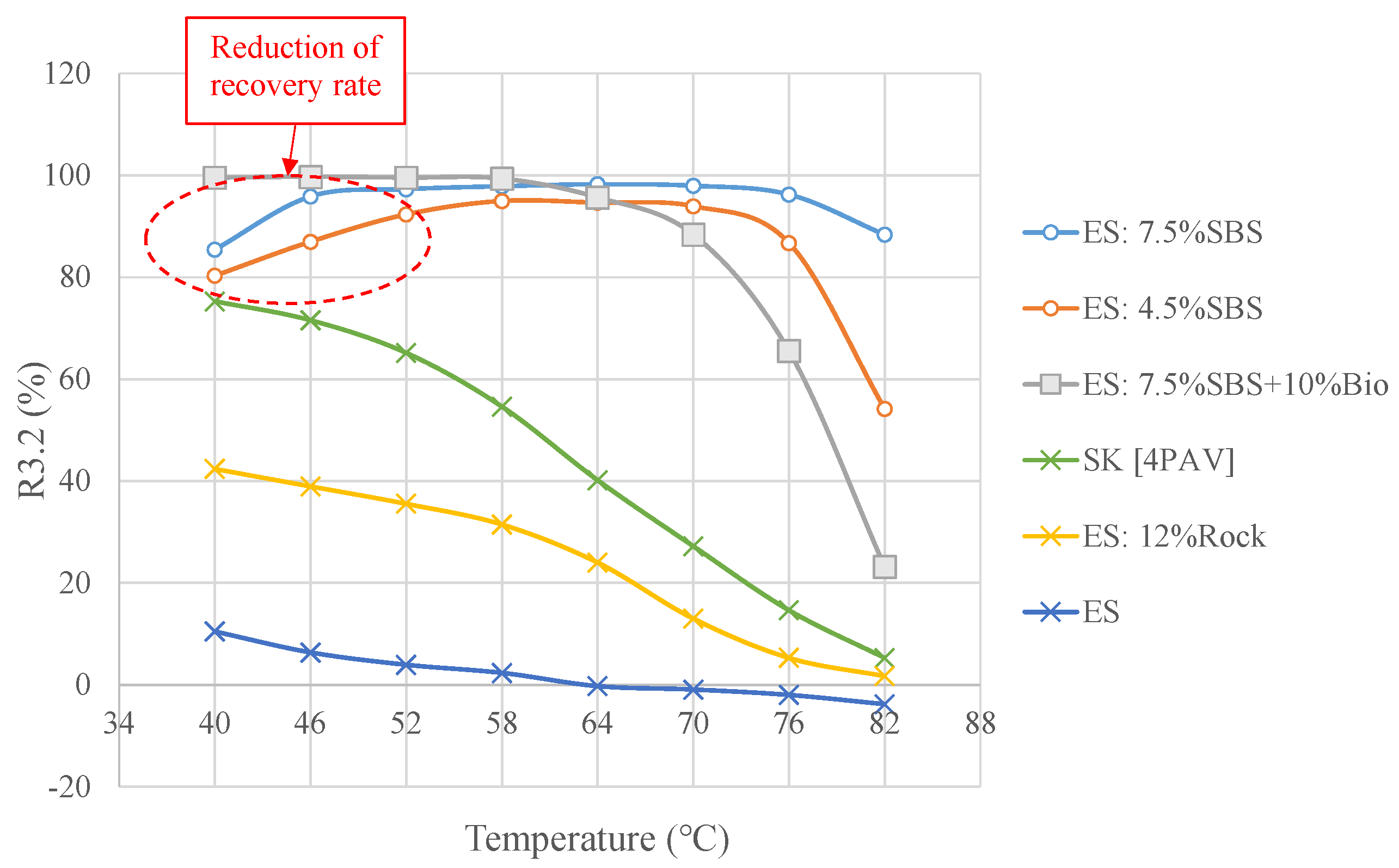 Coatings 13 01445 g009