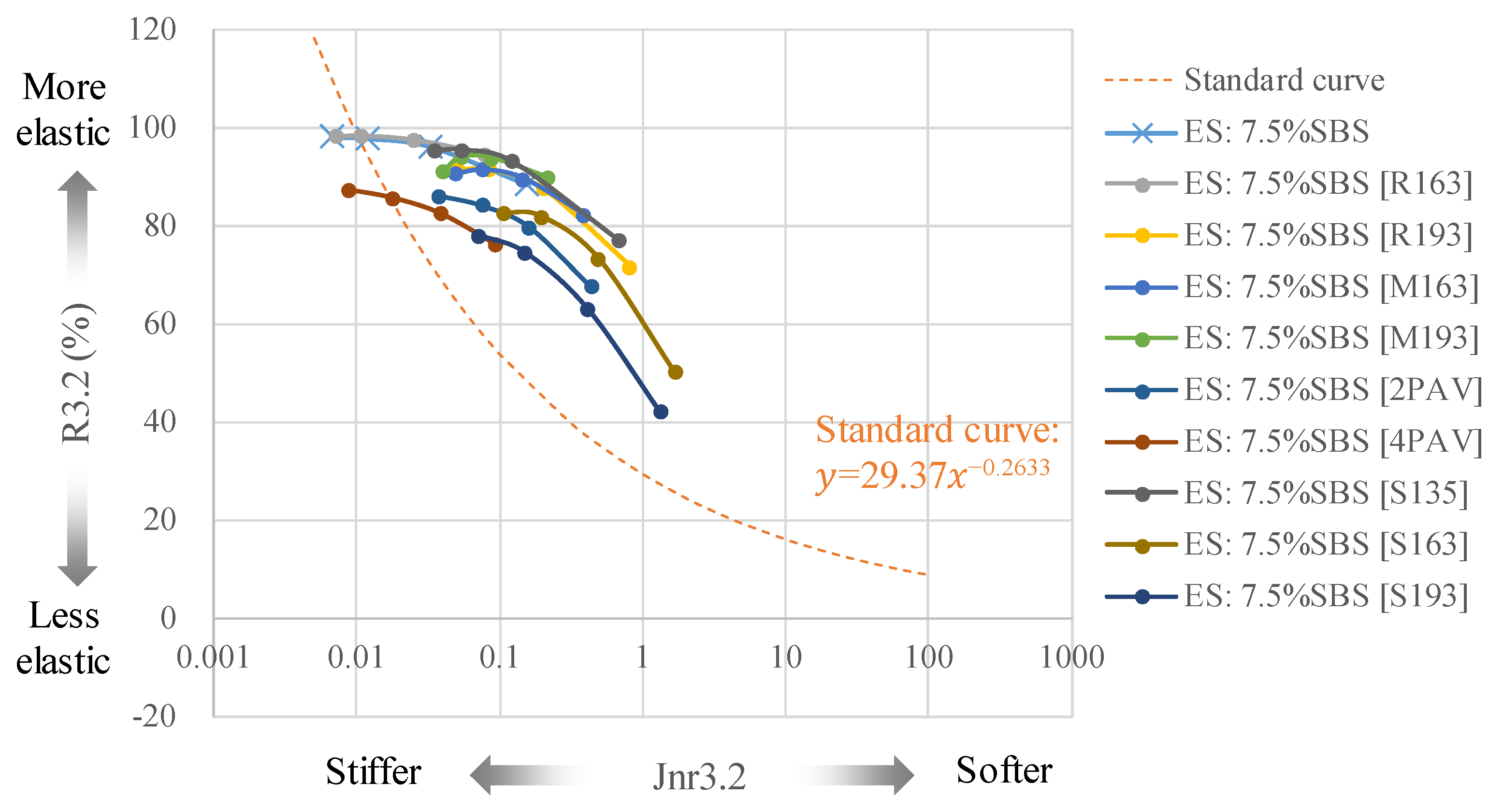 Coatings 13 01445 g010