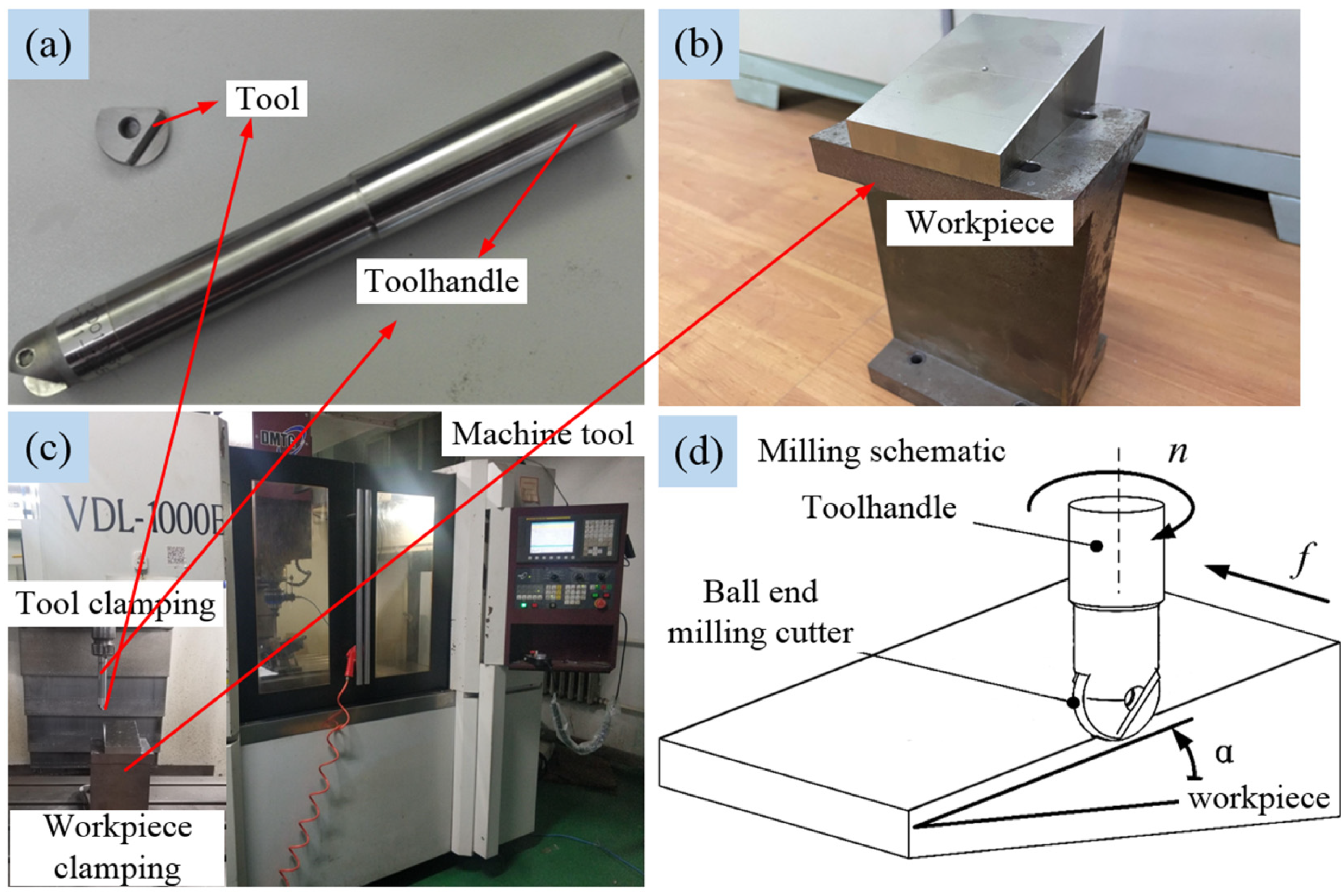 Coatings 13 01446 g001