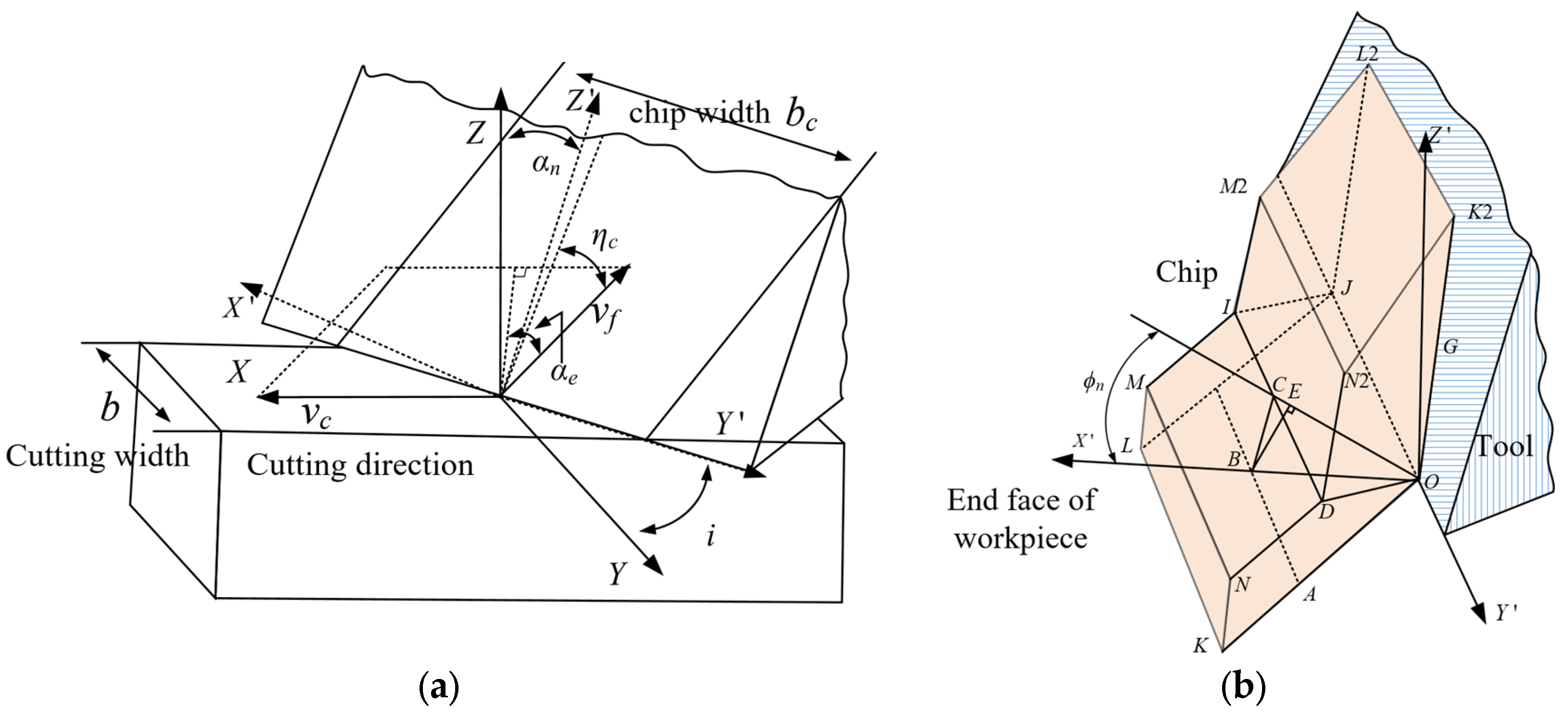 Coatings 13 01446 g015