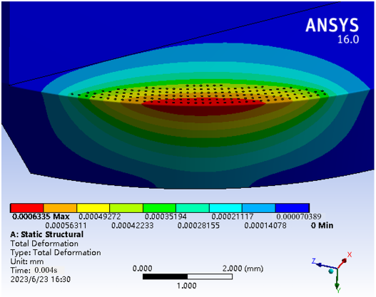 Coatings 13 01446 i007