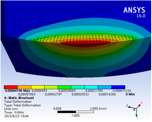 Coatings 13 01446 i011