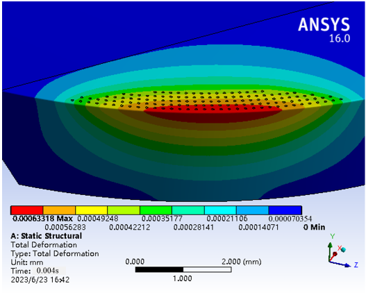 Coatings 13 01446 i015