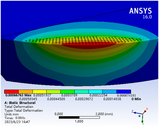 Coatings 13 01446 i019