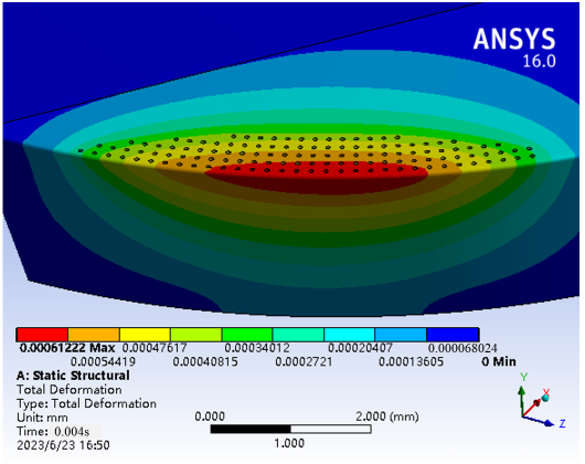 Coatings 13 01446 i023