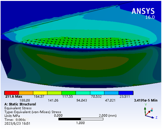 Coatings 13 01446 i024