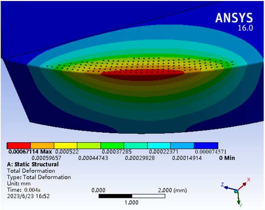 Coatings 13 01446 i025
