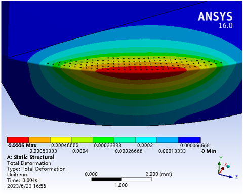 Coatings 13 01446 i029