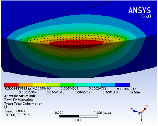 Coatings 13 01446 i051