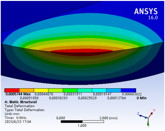 Coatings 13 01446 i055