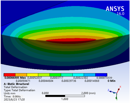 Coatings 13 01446 i057