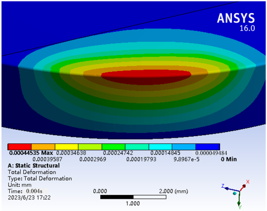 Coatings 13 01446 i061