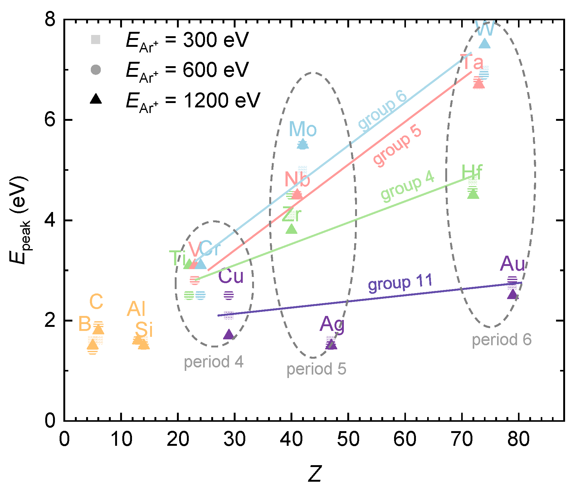 Coatings 13 01448 g008
