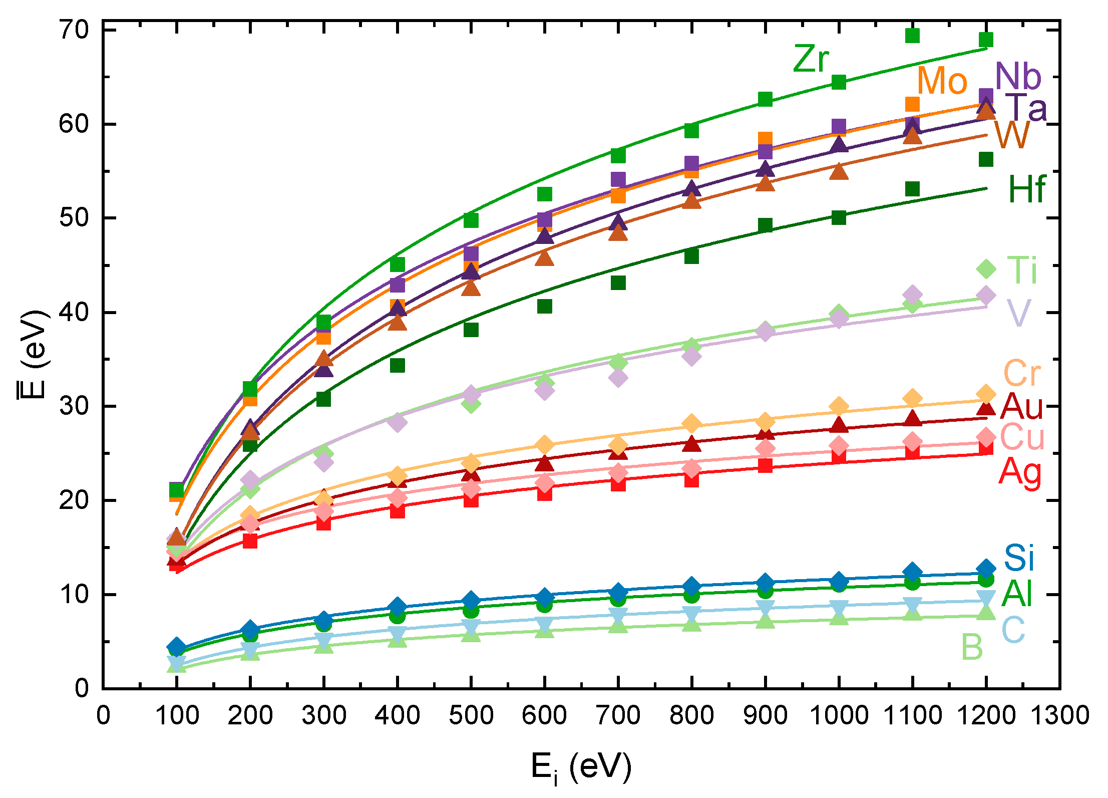 Coatings 13 01448 g011