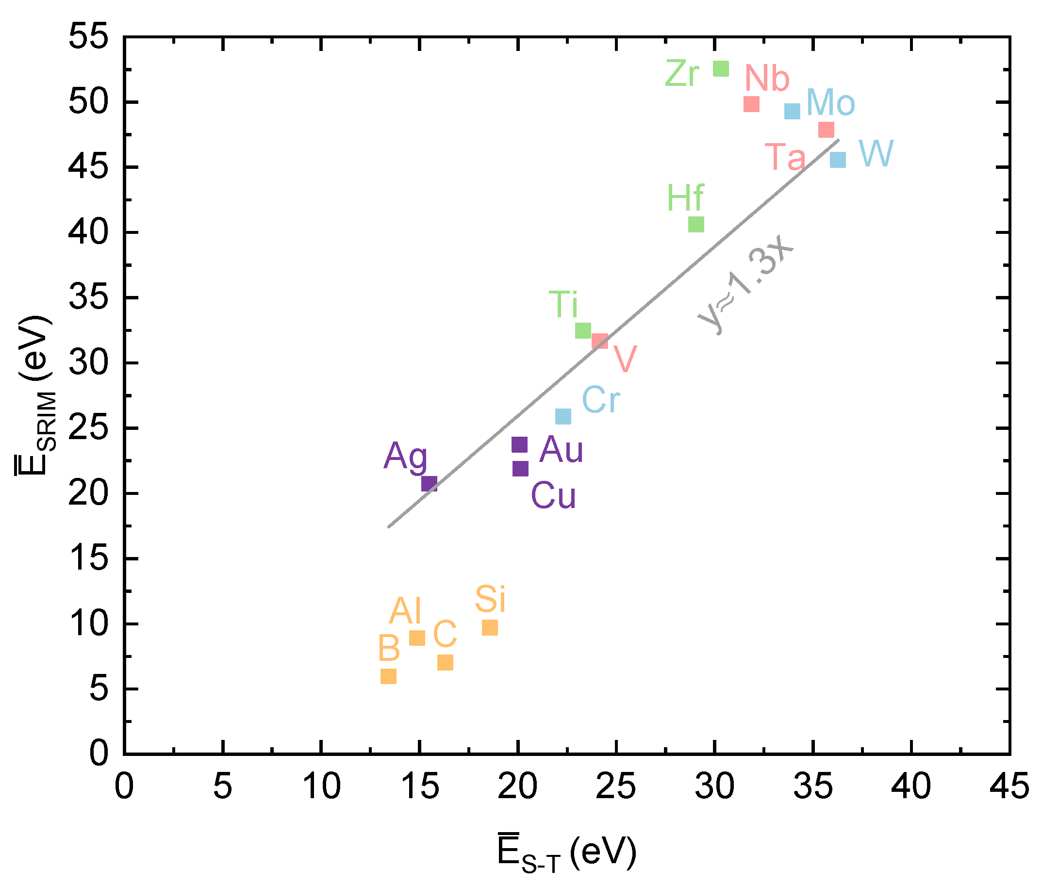 Coatings 13 01448 g017