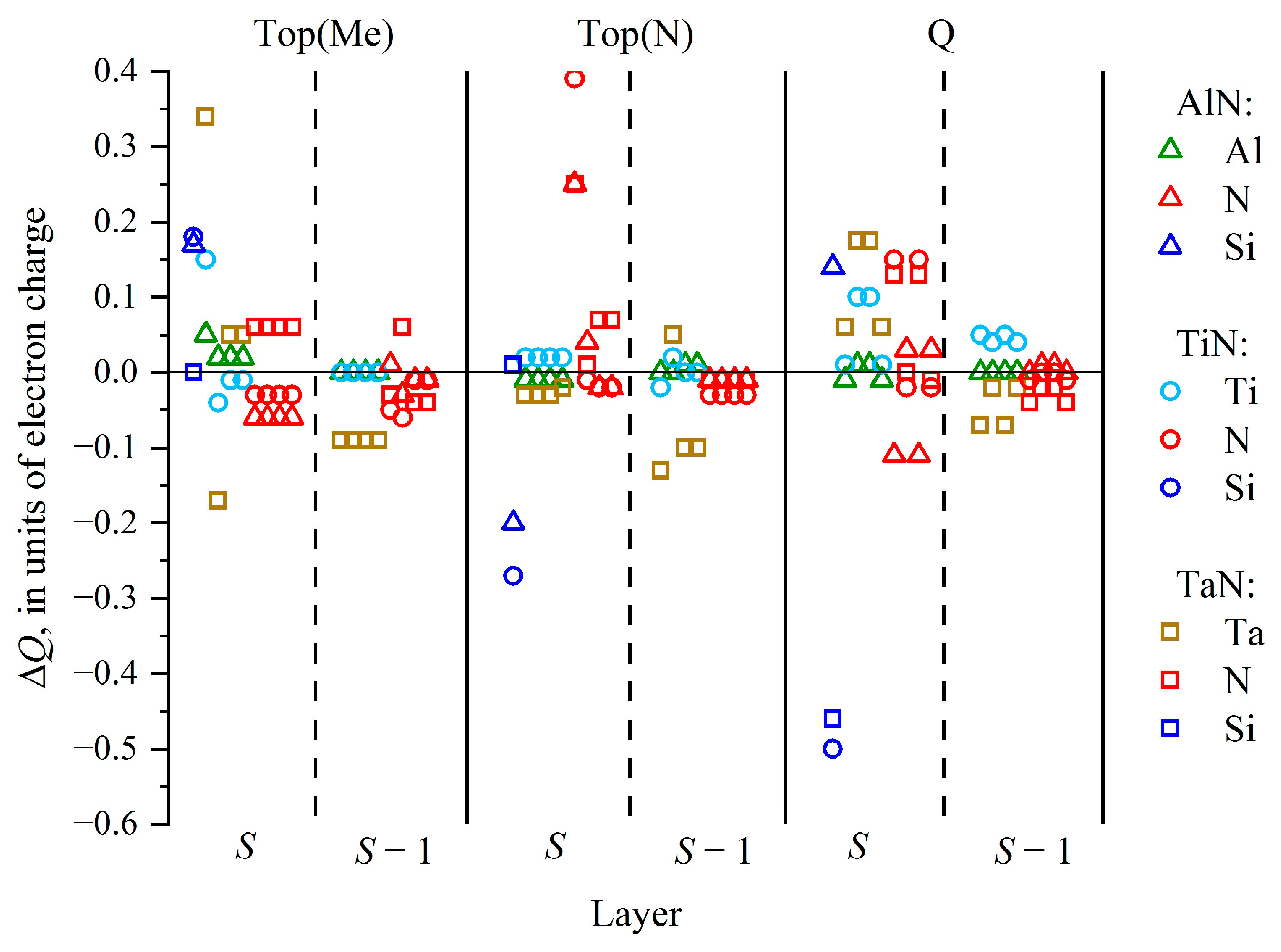 Coatings 13 01453 g005