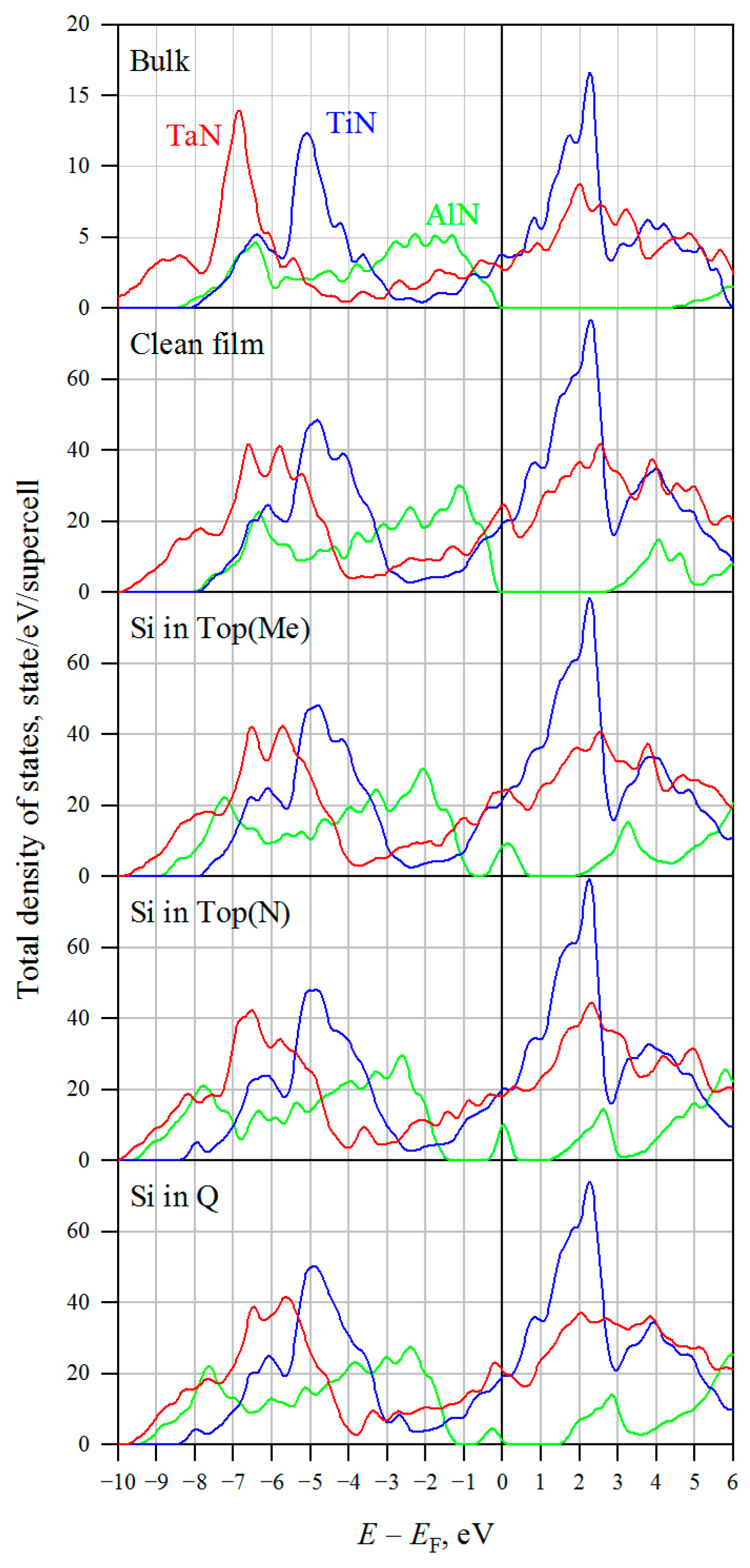 Coatings 13 01453 g006