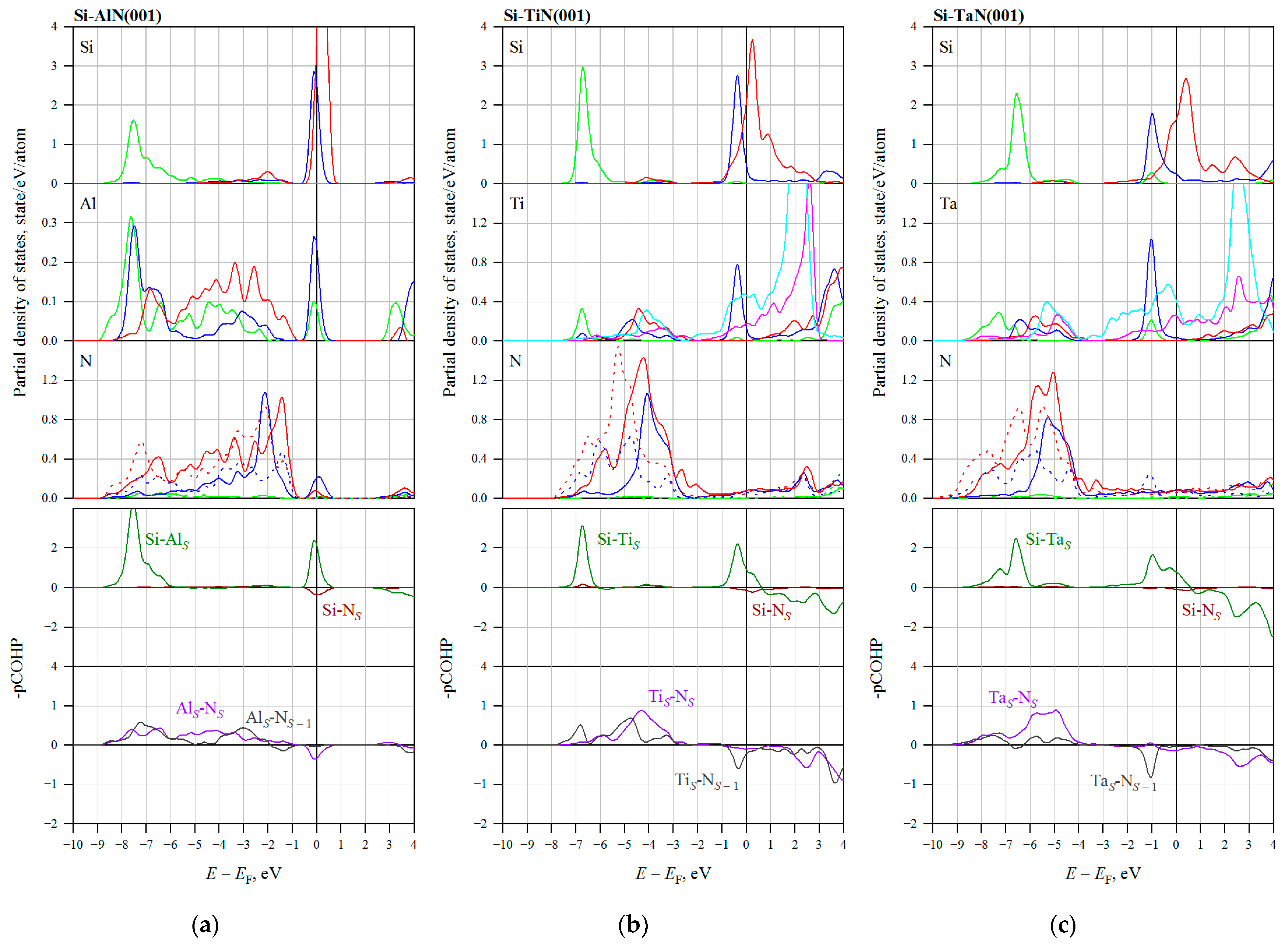 Coatings 13 01453 g008