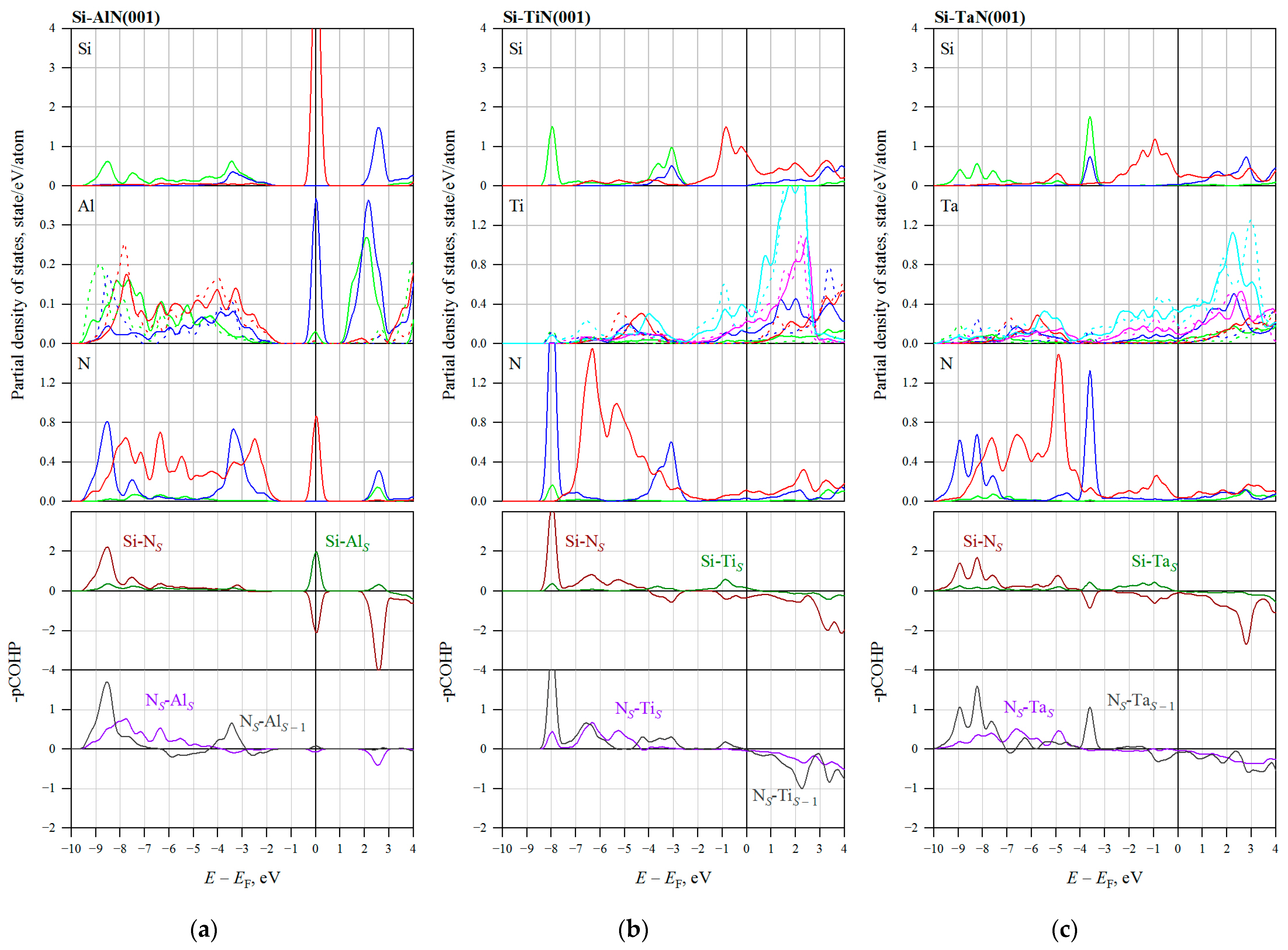 Coatings 13 01453 g009