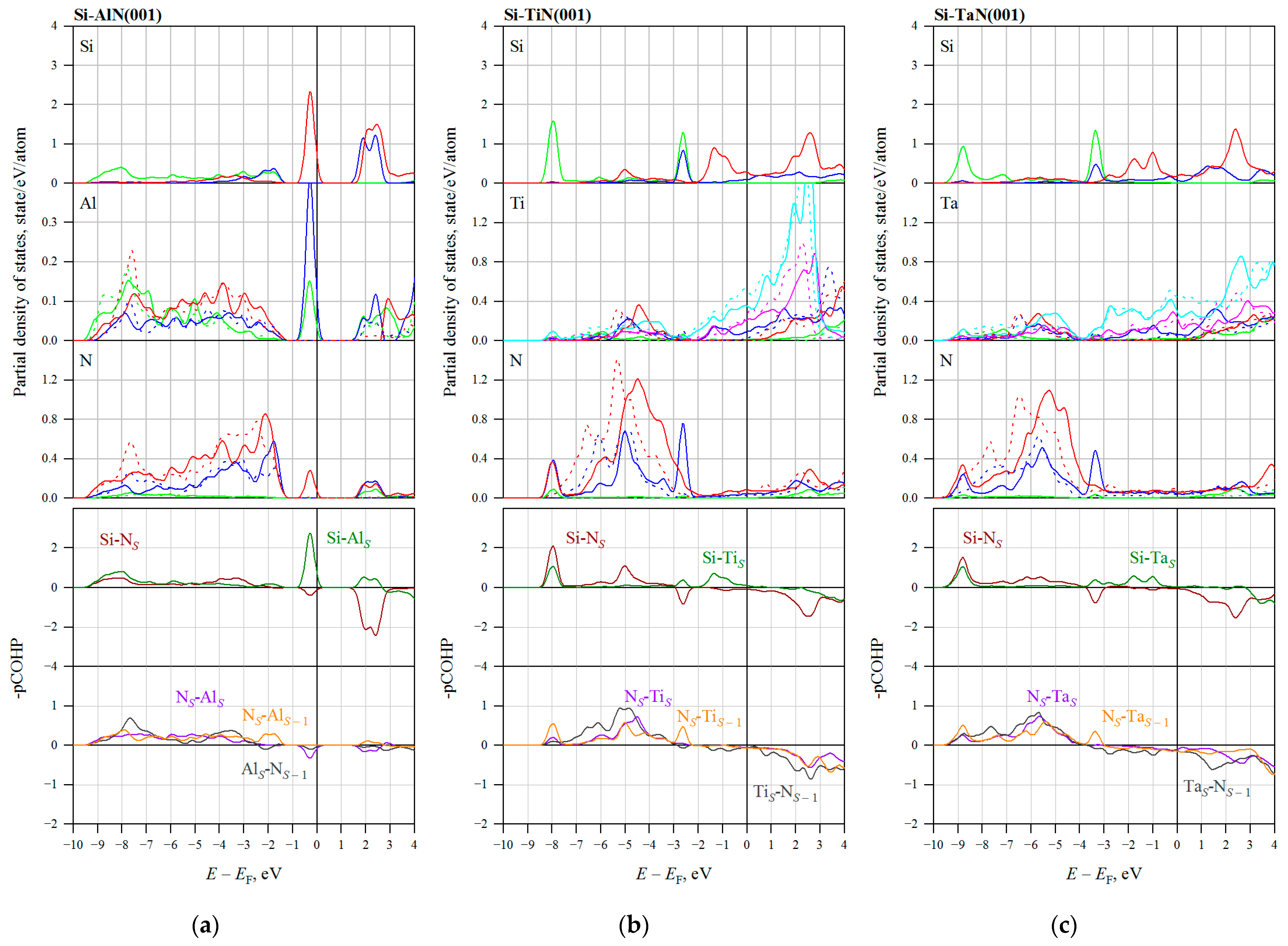 Coatings 13 01453 g010