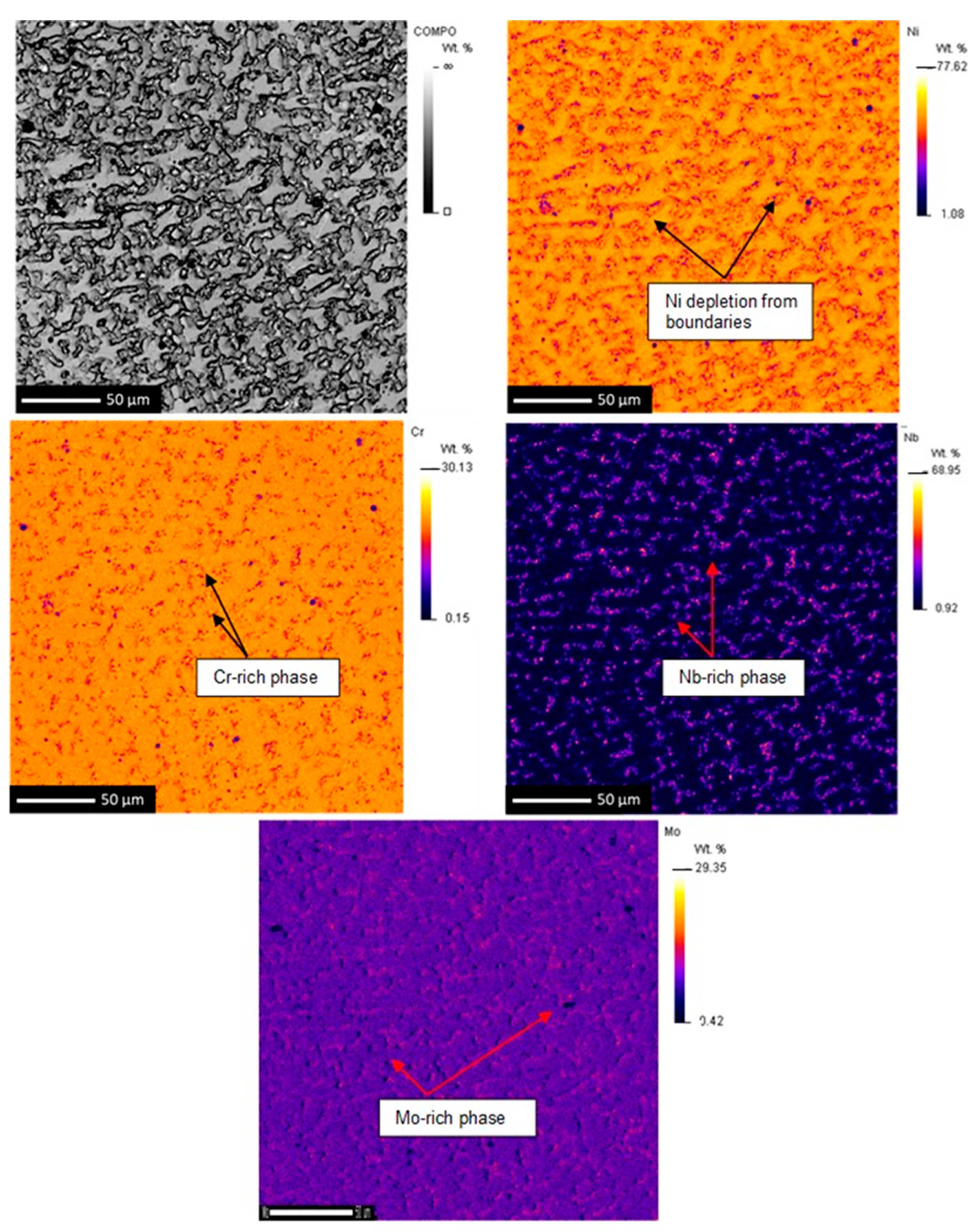 Coatings 13 01454 g004 Coatings 13 01454 g004