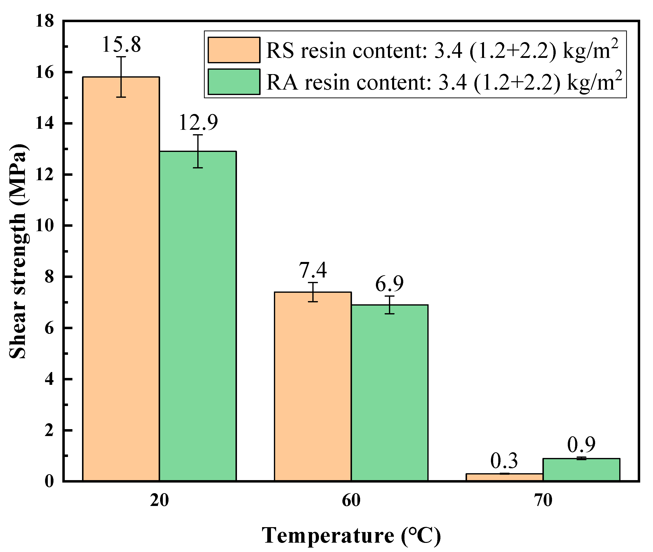Coatings 13 01455 g005