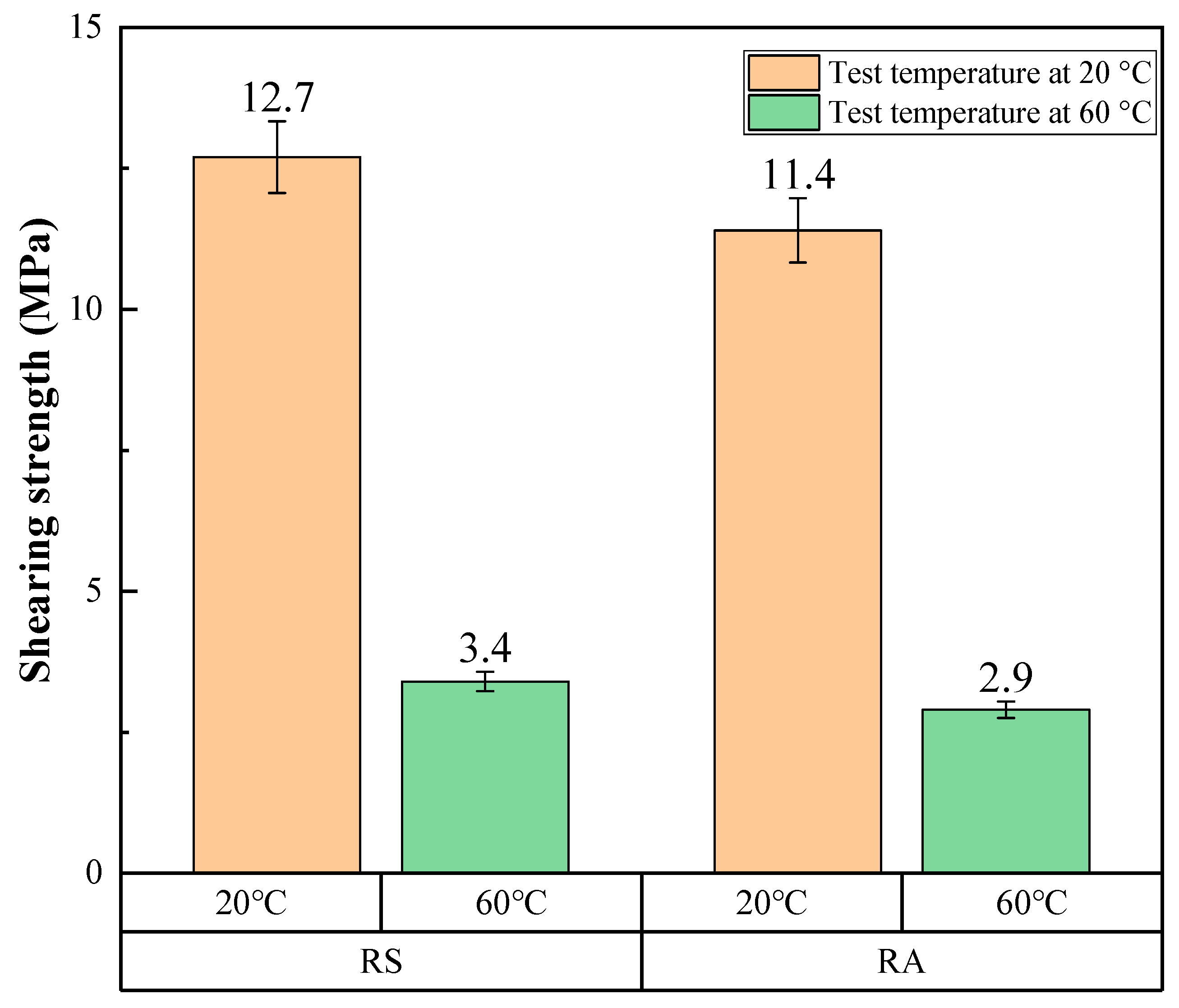 Coatings 13 01455 g008