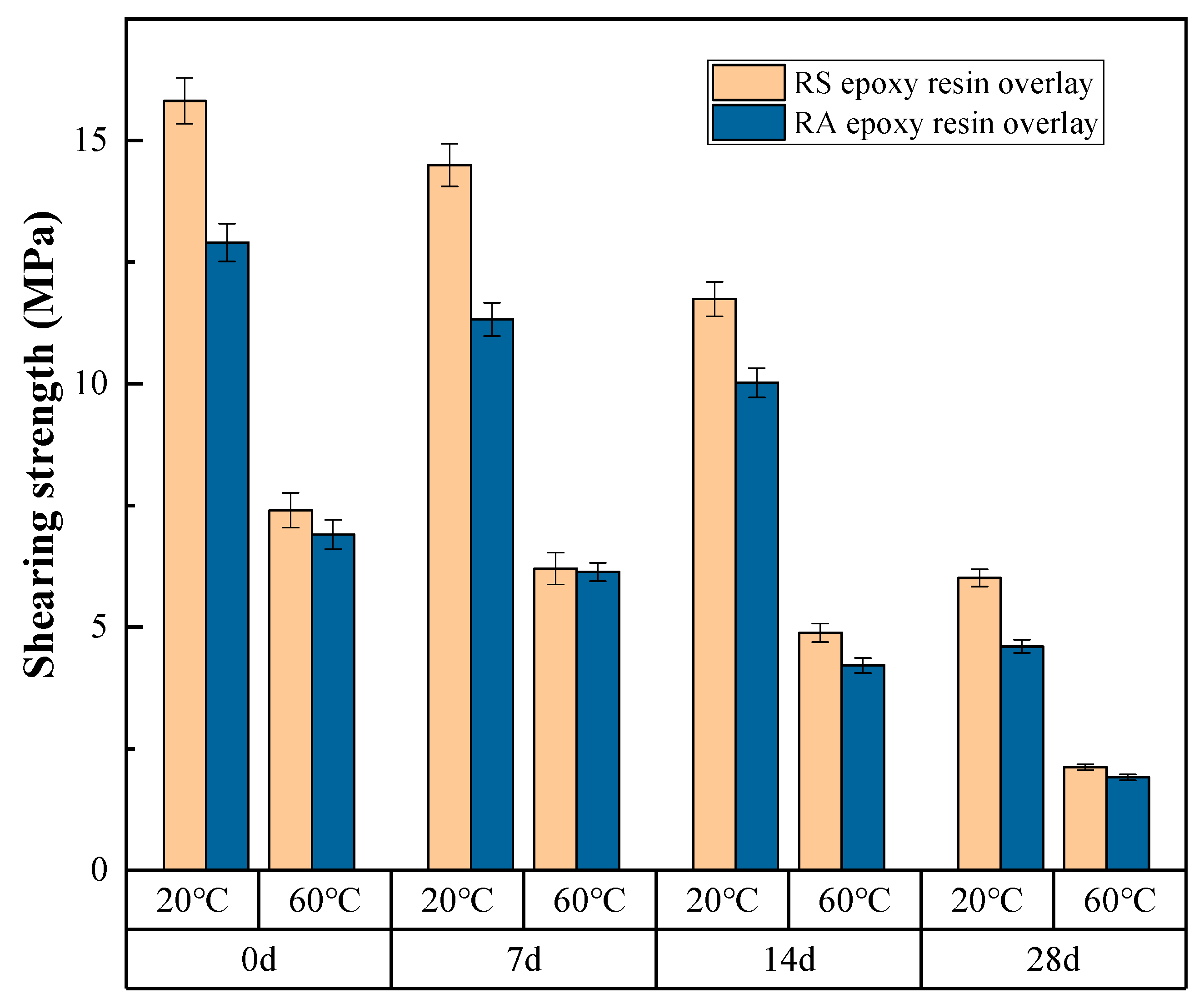 Coatings 13 01455 g009
