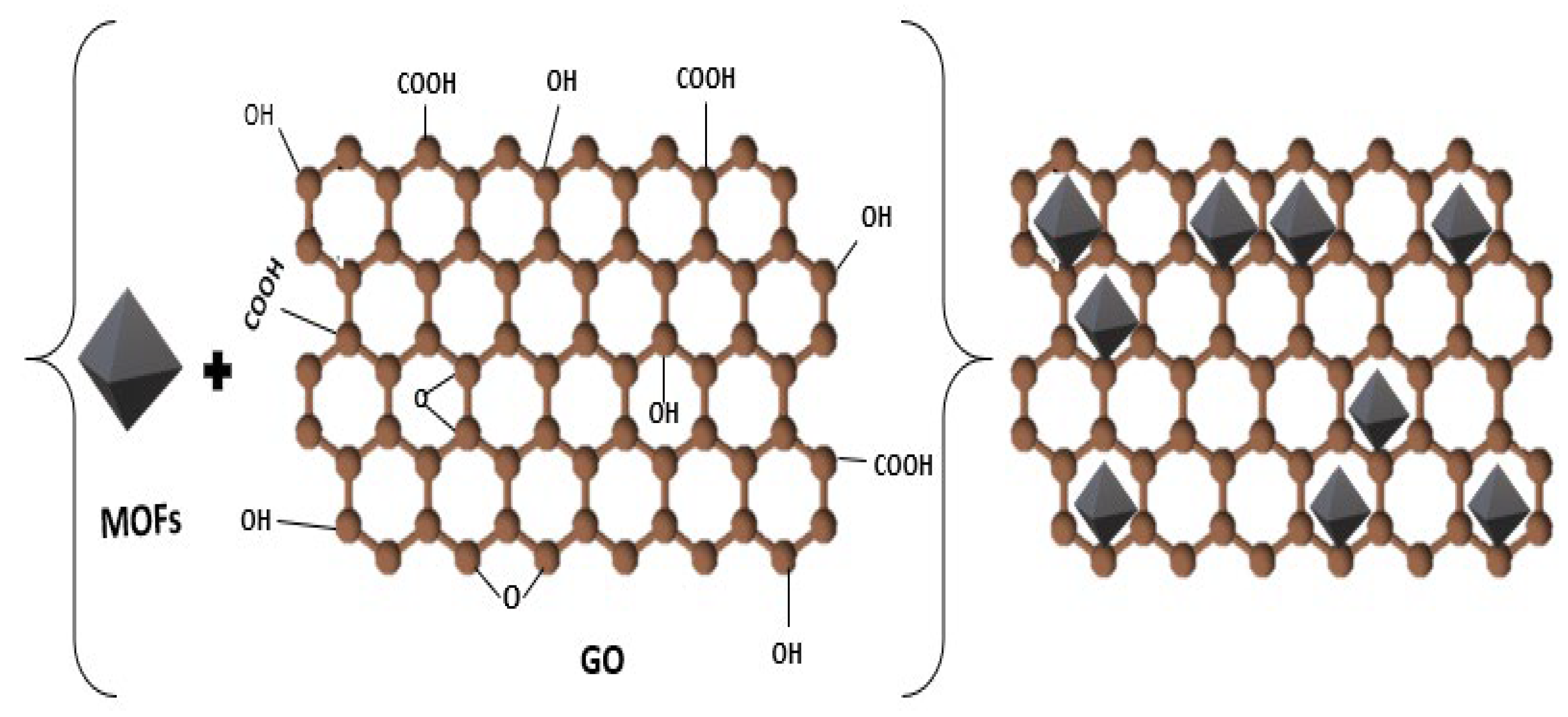 Coatings 13 01456 g004