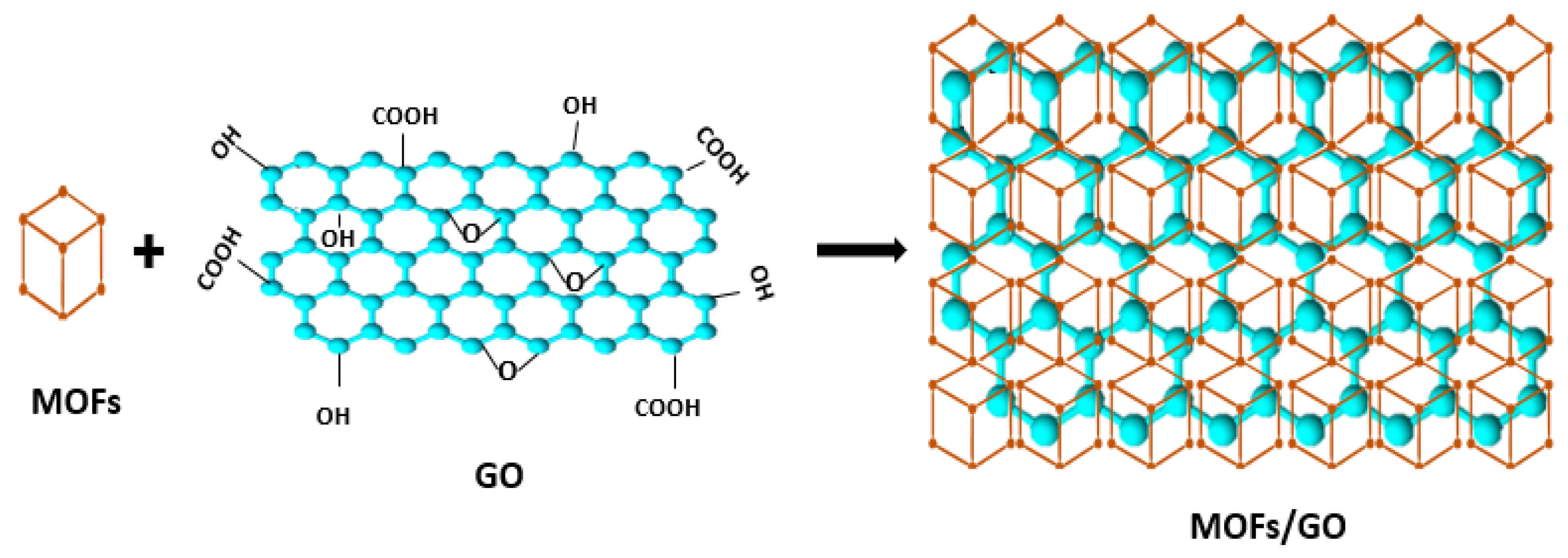 Coatings 13 01456 g005