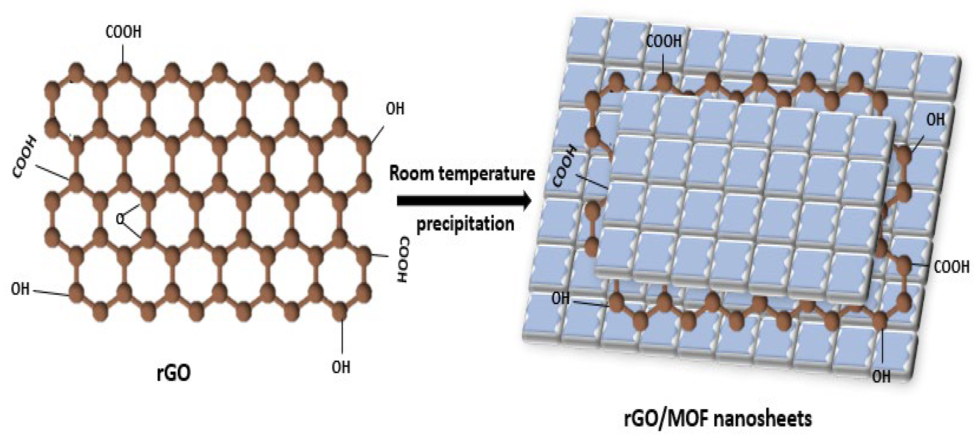 Coatings 13 01456 g007