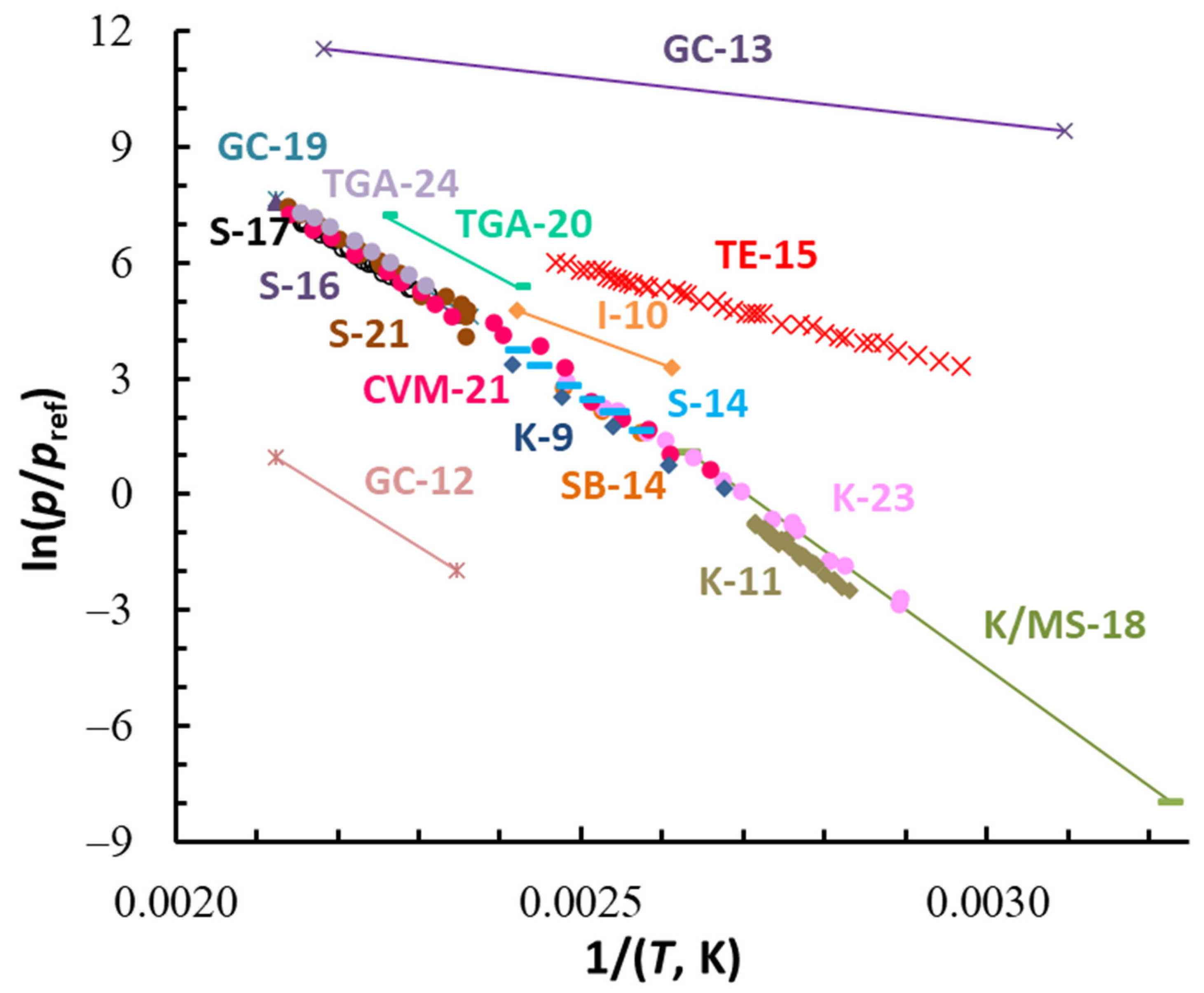 Coatings 13 01458 g001