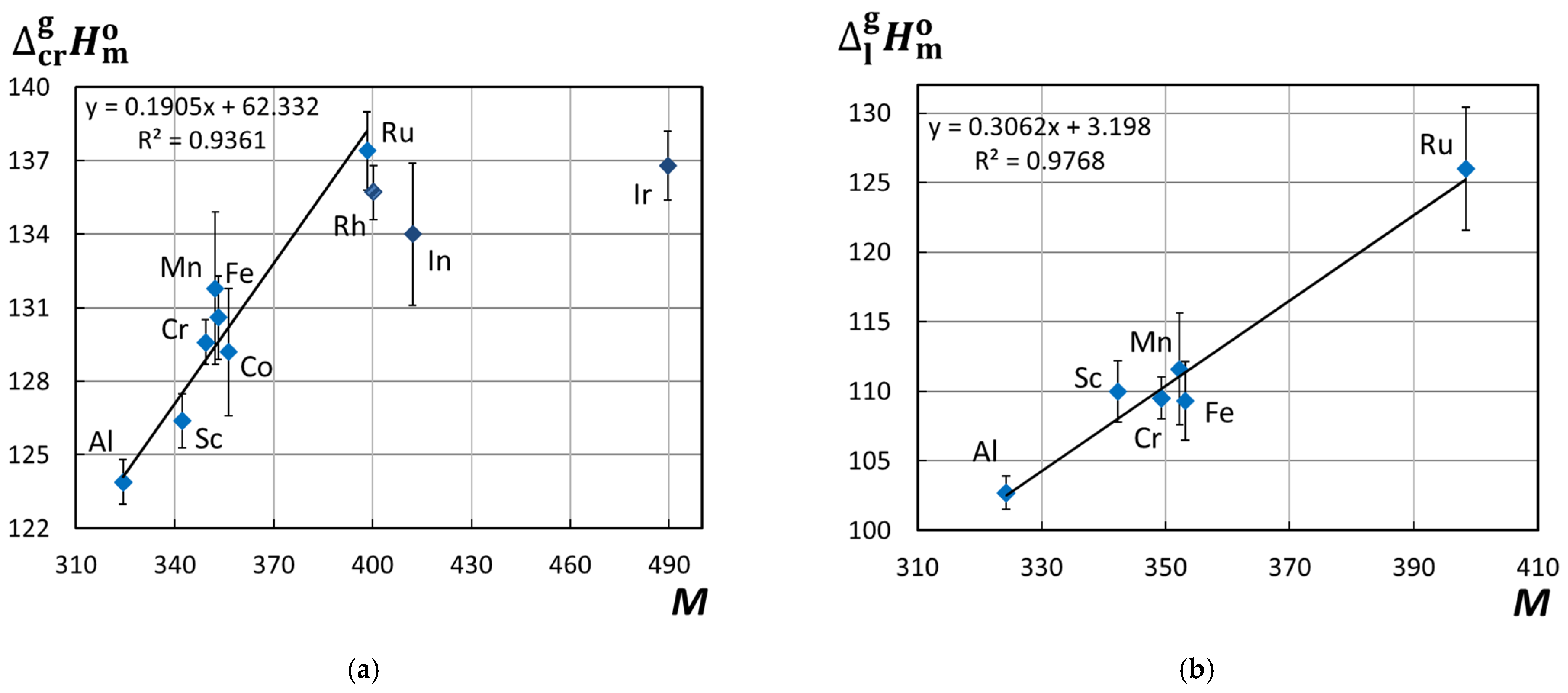 Coatings 13 01458 g004