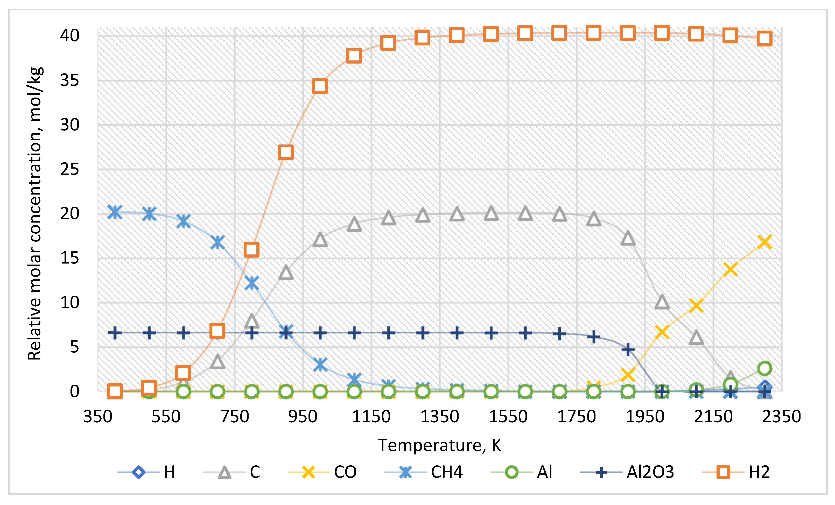 Coatings 13 01462 g003